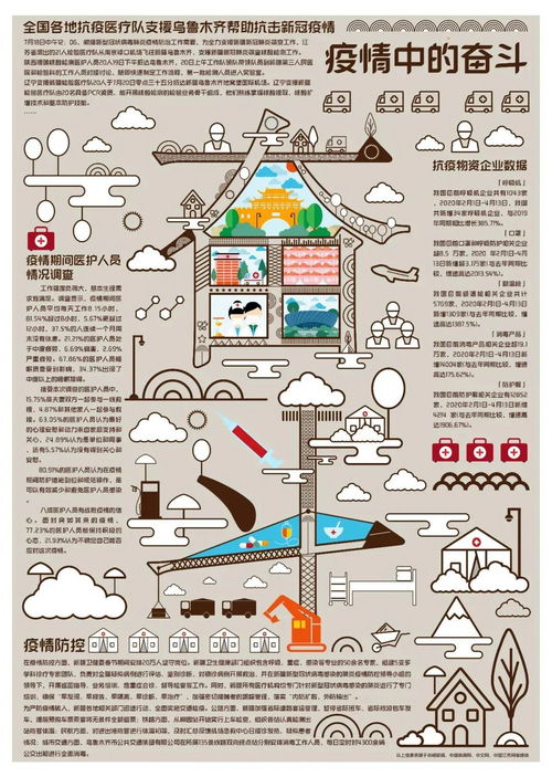 新疆文聯(lián)文藝主題創(chuàng)作作品選