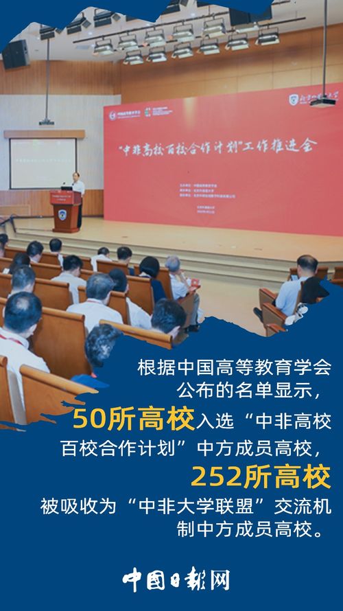 海報(bào) 促文化交流互鑒 謀中非共同發(fā)展