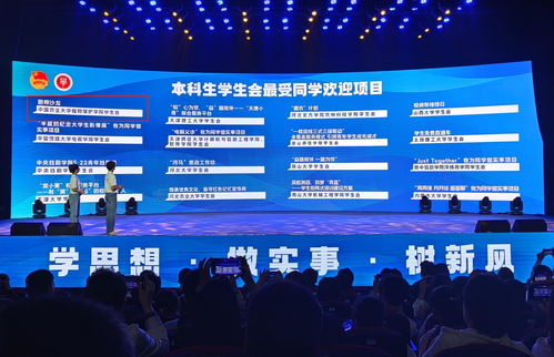 我校 思得沙龍 項(xiàng)目榮獲全國高校學(xué)生會組織 我為同學(xué)做實(shí)事 精品項(xiàng)目和最受同學(xué)歡迎項(xiàng)目